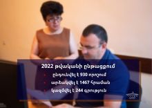 Հաշվետվություն 2022 թվականի  ընթացքում Լոռու մարզպետարանի աշխատակազմի իրավաբանական բաժնի աշխատանքների վերաբերյալ
