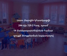 Լոռու մարզին կհատկացվի 244 մլն 729.2 հազ․ դրամ՝ 14 մանկապարտեզների համար գույքի ձեռքբերման նպատակով
