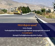 192,8 միլիոն դրամ՝ Լոռու մարզի ենթակառուցվածքների զարգացմանն ուղղված սուբվենցիոն ծրագրերի համաֆինանսավորման նպատակով